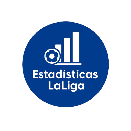 Estadísticas LaLiga